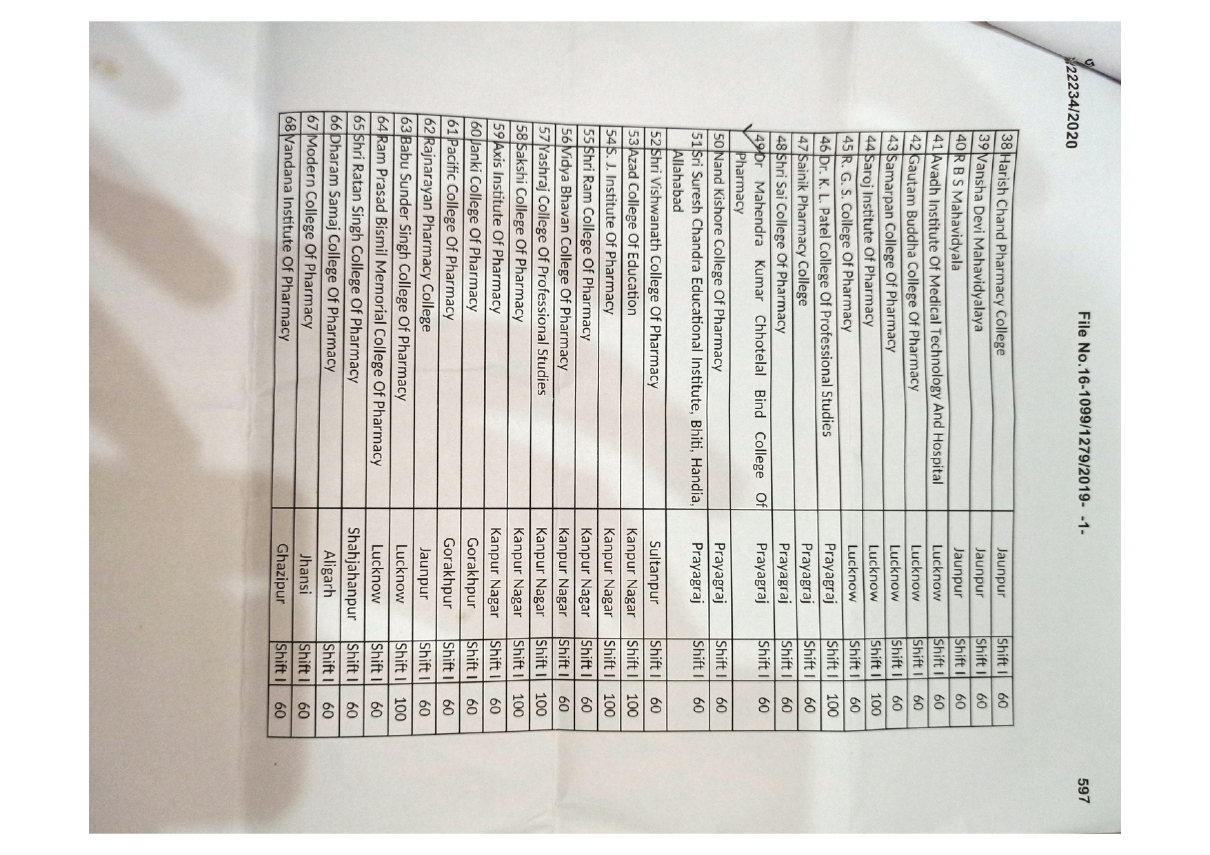 B.Pharm NOC Letter Page 3